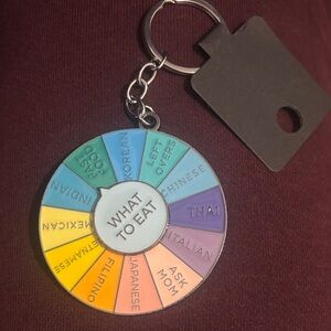 Multicolor 'What to Eat' Key Holder
